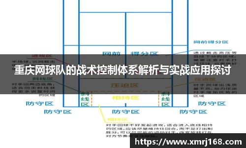 重庆网球队的战术控制体系解析与实战应用探讨