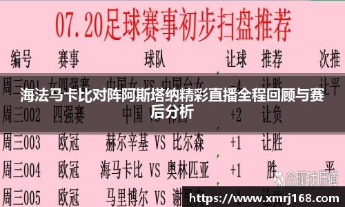 海法马卡比对阵阿斯塔纳精彩直播全程回顾与赛后分析